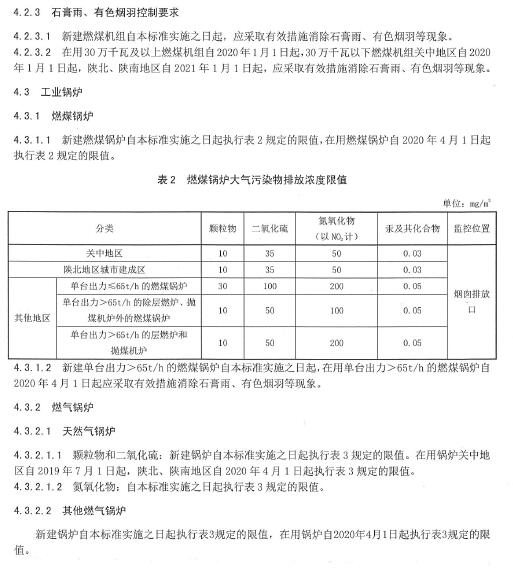 鍋爐大氣污染物排放標準