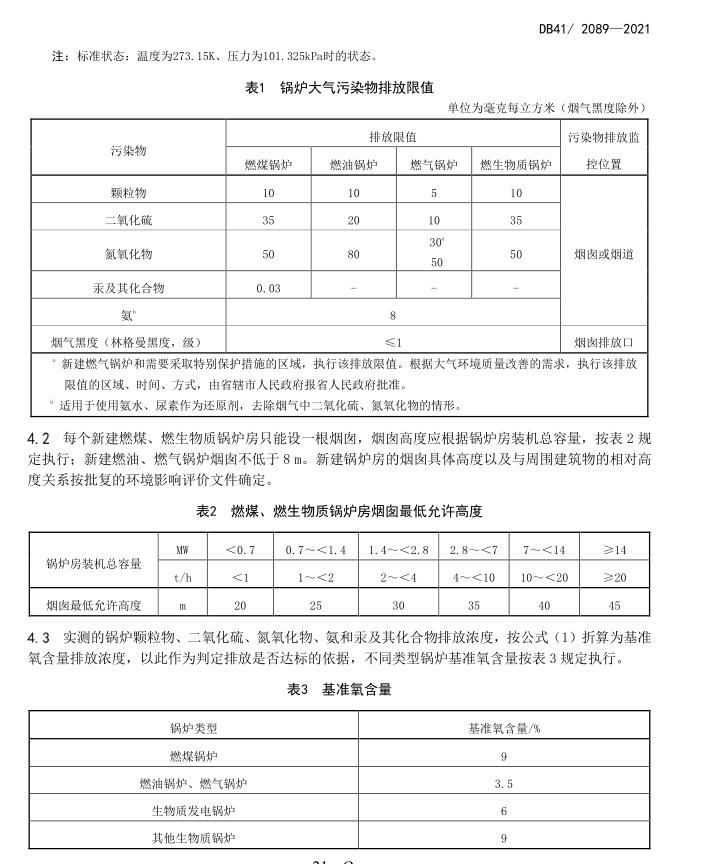 河南省2021年鍋爐大氣污染物排放標準